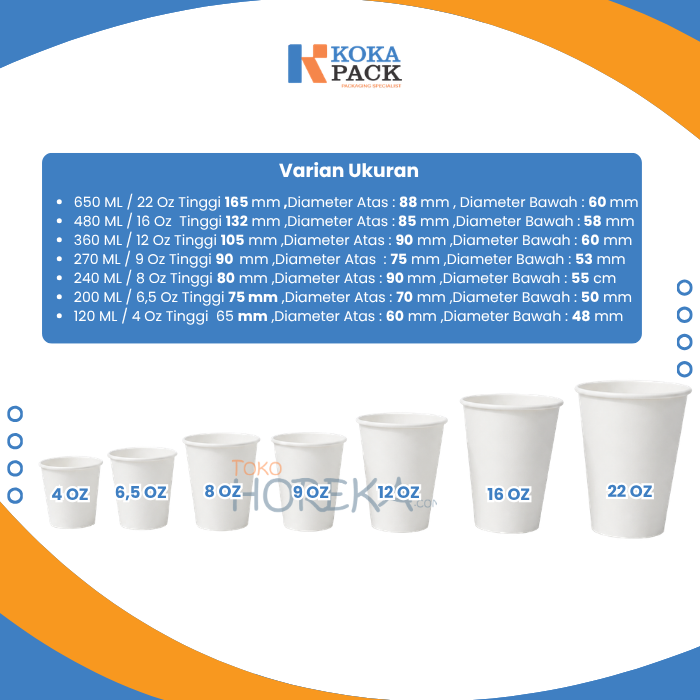 All Size Papercup